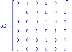 A2 := matrix([[0, 1, 0, 0, 0, 1], [1, 0, 0, 0, 0, 0...