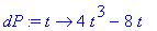 dP := proc (t) options operator, arrow; 4*t^3-8*t e...