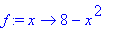 f := proc (x) options operator, arrow; 8-x^2 end pr...