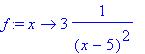 f := proc (x) options operator, arrow; 3*1/((x-5)^2...