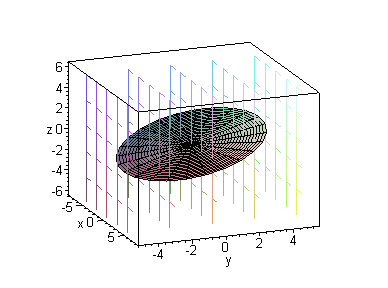 [Maple Plot]