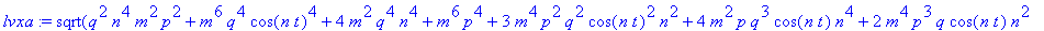 lvxa := sqrt(q^2*n^4*m^2*p^2+m^6*q^4*cos(n*t)^4+4*m...