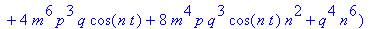lvxa := sqrt(q^2*n^4*m^2*p^2+m^6*q^4*cos(n*t)^4+4*m...