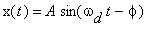 x(t) = A*sin(omega[d]*t-phi)