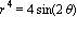 r^4 = 4*sin(2*theta)