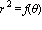 r^2 = f(theta)