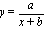 y = a/(x+b)