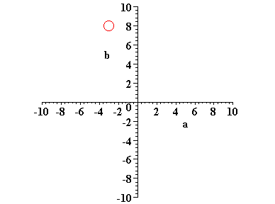[Maple Plot]