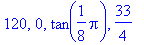 120, 0, tan(1/8*Pi), 33/4