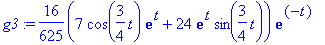 g3 := 16/625*(7*cos(3/4*t)*exp(t)+24*exp(t)*sin(3/4*t))*exp(-t)