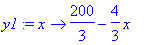 y1 := proc (x) options operator, arrow; 200/3-4/3*x...