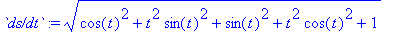 `ds/dt` := sqrt(cos(t)^2+t^2*sin(t)^2+sin(t)^2+t^2*cos(t)^2+1)