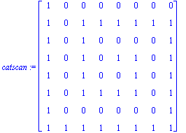 catscan := matrix([[1, 0, 0, 0, 0, 0, 0, 0], [1, 0, 1, 1, 1, 1, 1, 1], [1, 0, 1, 0, 0, 0, 0, 1], [1, 0, 1, 0, 1, 1, 0, 1], [1, 0, 1, 0, 0, 1, 0, 1], [1, 0, 1, 1, 1, 1, 0, 1], [1, 0, 0, 0, 0, 0, 0, 1], ...