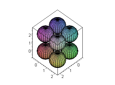 [Maple Plot]