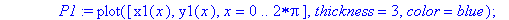 KAF := proc (File1, File2, eps, Lines) local S, C1x, C1y, S1x, S1y, N1, N2, C2x, C2y, S2x, S2y, Min, MIN, LSQM, f, rc, df, k, c1x, c2x, c1y, c2y, s1x, s2x, s1y, s2y, P1, P2, P3, L; global a, K, N, x1, ...