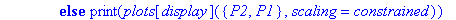 KAF := proc (File1, File2, eps, Lines) local S, C1x, C1y, S1x, S1y, N1, N2, C2x, C2y, S2x, S2y, Min, MIN, LSQM, f, rc, df, k, c1x, c2x, c1y, c2y, s1x, s2x, s1y, s2y, P1, P2, P3, L; global a, K, N, x1, ...