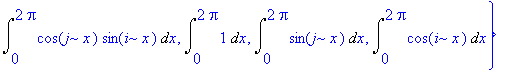 sigma := {Int(-1+cos(j*x)^2,x = 0 .. 2*Pi), Int(cos(j*x)*sin(j*x),x = 0 .. 2*Pi), Int(cos(j*x),x = 0 .. 2*Pi), Int(cos(i*x)*sin(j*x),x = 0 .. 2*Pi), Int(cos(i*x)*sin(i*x),x = 0 .. 2*Pi), Int(cos(i*x)^2...
