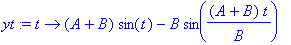 yt := proc (t) options operator, arrow; (A+B)*sin(t)-B*sin((A+B)/B*t) end proc