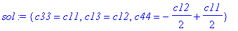 sol := {c33 = c11, c13 = c12, c44 = -1/2*c12+1/2*c11}