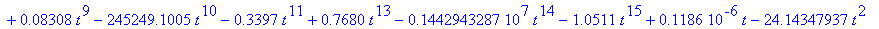 poly21 := -.2032*t^19+260178.2112*t^20+1.000000000+.7207*t^17-1012093.365*t^18+1639175.200*t^16+757286.3442*t^12+.8308e-1*t^9-245249.1005*t^10-.3397*t^11+.7680*t^13-1442943.287*t^14-1.0511*t^15+.1186e-...