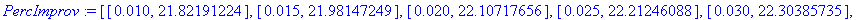PercImprov := [[.10e-1, 21.82191224], [.15e-1, 21.98147249], [.20e-1, 22.10717656], [.25e-1, 22.21246088], [.30e-1, 22.30385735], [.35e-1, 22.38509009], [.40e-1, 22.45850601], [.45e-1, 22.52569006], [....