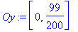 Oy := [0, 99/200]