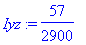 Iyz := 57/2900