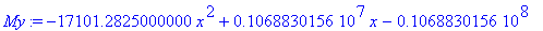 My := -17101.28250*x^2+1068830.156*x-10688301.56