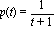 p(t) = 1/(t+1)