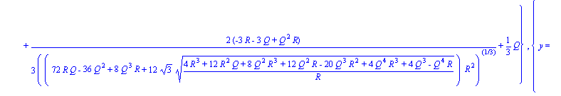 {y = 0}, {y = 1/6*((72*R*Q-36*Q^2+8*Q^3*R+12*3^(1/2)*((4*R^3+12*R^2*Q+8*Q^2*R^3+12*Q^2*R-20*Q^3*R^2+4*Q^4*R^3+4*Q^3-Q^4*R)/R)^(1/2))*R^2)^(1/3)/R+2/3*(-3*R-3*Q+Q^2*R)/((72*R*Q-36*Q^2+8*Q^3*R+12*3^(1/2...