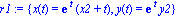 r1 := {x(t) = exp(t)*(x2+t), y(t) = exp(t)*y2}