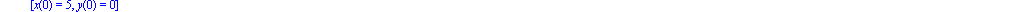ICx := [x(0) = -5, y(0) = 0], [x(0) = -4, y(0) = 0], [x(0) = -3, y(0) = 0], [x(0) = -2, y(0) = 0], [x(0) = -1, y(0) = 0], [x(0) = 0, y(0) = 0], [x(0) = 1, y(0) = 0], [x(0) = 2, y(0) = 0], [x(0) = 3, y...