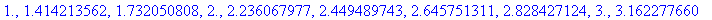 1., 1.414213562, 1.732050808, 2., 2.236067977, 2.449489743, 2.645751311, 2.828427124, 3., 3.162277660