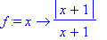 f := proc (x) options operator, arrow; abs(x+1)/(x+...