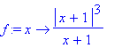 f := proc (x) options operator, arrow; abs(x+1)^3/(...