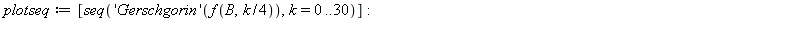 gen := proc (i, j) if 1 < i*j then 0 else 1 end if end proc; -1; f := proc (A, k) options operator, arrow; A+k*Matrix(LinearAlgebra[Dimension](A), gen) end proc; -1; matseq := [seq(f(B, 1/4*k), k = 0 ...