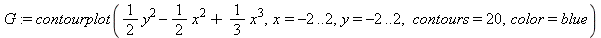 G := contourplot(1/2*y^2-1/2*x^2+1/3*x^3, x = -2 .. 2, y = -2 .. 2, contours = 20, color = blue)