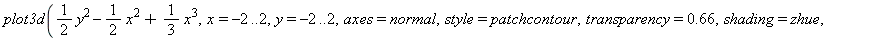 plot3d(1/2*y^2-1/2*x^2+1/3*x^3, x = -2 .. 2, y = -2 .. 2, axes = normal, style = patchcontour, transparency = .66, shading = zhue, contours = 15, orientation = ([-117, 41]))