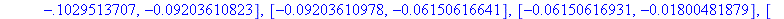 [[.2980341562, .3311000926], [.3311000913, .3644580713], [.3644580699, .3975259470], [.3975259456, .4296256944], [.4296256931, .4599815135], [.4599815121, .4877217319], [.4877217307, .5118858738], [.5...
