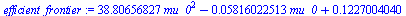 `+`(`*`(38.80656827, `*`(`^`(mu_0, 2))), `-`(`*`(0.5816022513e-1, `*`(mu_0))), .1227004040)