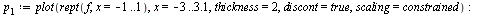 Typesetting:-mrow(Typesetting:-msub(Typesetting:-mi(