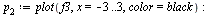 Typesetting:-mrow(Typesetting:-msub(Typesetting:-mi(