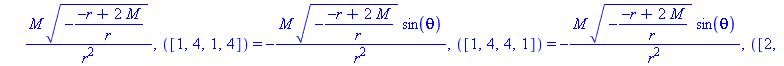 [([1, 2, 1, 2]) = 2*M/r^3, ([1, 2, 2, 1]) = 2*M/r^3, ([1, 3, 1, 3]) = -M*(-(-r+2*M)/r)^(1/2)/r^2, ([1, 3, 3, 1]) = -M*(-(-r+2*M)/r)^(1/2)/r^2, ([1, 4, 1, 4]) = -M*(-(-r+2*M)/r)^(1/2)*sin(theta)/r^2, (...