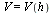 Typesetting:-mrow(Typesetting:-mi(