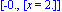[-0., [x = 2.]]