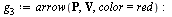 `:=`(g[3], arrow(P, V, color = red)); -1