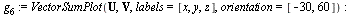 `:=`(g[6], VectorSumPlot(U, V, labels = [x, y, z], orientation = [VectorCalculus:-`-`(30), 60])); -1