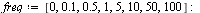 `:=`(freq, [0, .1, .5, 1, 5, 10, 50, 100]); -1