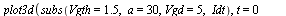 plot3d(subs(Vgth = 1.5, a = 30, Vgd = 5, Idt), t = 0 .. `+`(`*`(2, `*`(`^`(10, -8)))), Ls = `+`(`*`(.1, `*`(`^`(10, -9)))) .. `^`(10, -8), axes = normal)