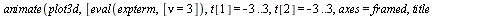 `:=`(expterm, `+`(`-`(`*`(`^`(t[1], 2))), `*`(2, `*`(rho, `*`(t[2], `*`(t[1])))), `-`(`*`(`^`(t[2], 2))), `*`(nu, `*`(`^`(rho, 2))), `-`(nu))); -1; animate(plot3d, [eval(expterm, [nu = 3]), t[1] = -3 ...